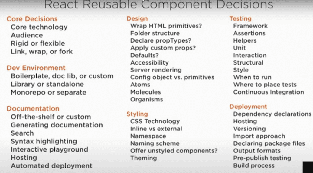 React reusable components decision