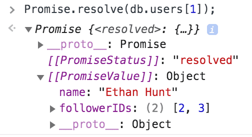 Promise.resolve() returns the Promise object itself. Not the resolved value!