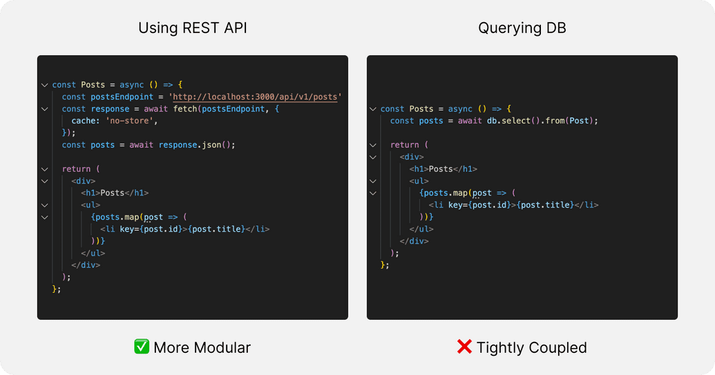 SSR REST API vs. Querying DB