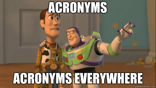 Acronyms for GIS 