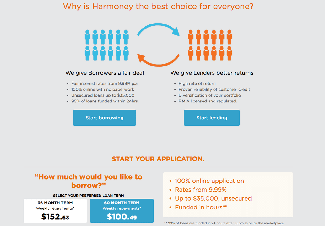 Peer-To-Peer matching